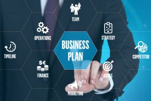 Business planning services Subiaco